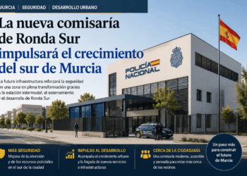 La nueva comisaría de Ronda Sur impulsará el crecimiento del sur de Murcia