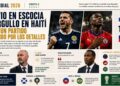 Alivio en Escocia y orgullo en Haití tras un partido decidido por los detalles