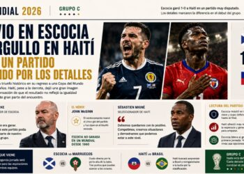 Alivio en Escocia y orgullo en Haití tras un partido decidido por los detalles
