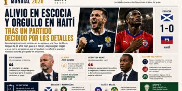 Alivio en Escocia y orgullo en Haití tras un partido decidido por los detalles