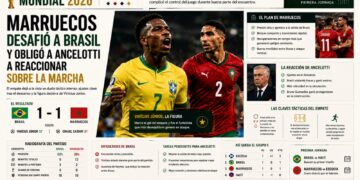 Marruecos desafió a Brasil y obligó a Ancelotti a reaccionar sobre la marcha