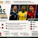 Así queda el Grupo C tras la primera jornada: Escocia golpea primero y Brasil evita el tropiezo