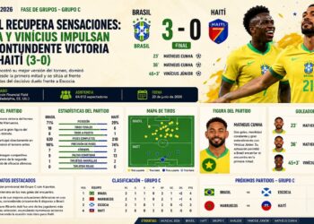 Cunha da equilibrio a Brasil: las claves tácticas y estadísticas del 3-0 sobre Haití