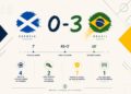 Vinícius marca el ritmo, Cunha da continuidad y Brasil llega a octavos con una estructura cada vez más reconocible