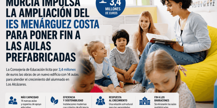 Murcia impulsa la ampliación del IES Menárguez Costa para poner fin a las aulas prefabricadas