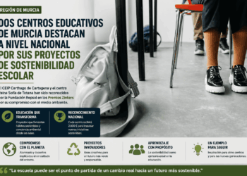 Dos centros educativos de Murcia destacan a nivel nacional por sus proyectos de sostenibilidad escolar