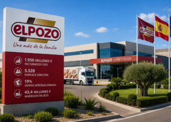 ElPozo resultados 2025 con crecimiento de facturación y empleo directo en Alhama de Murcia (Imagen recurso no refleja la realidad)