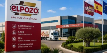 ElPozo resultados 2025 con crecimiento de facturación y empleo directo en Alhama de Murcia (Imagen recurso no refleja la realidad)