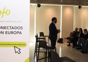 Murcia capta 113 millones de fondos europeos para impulsar la investigación y la innovación