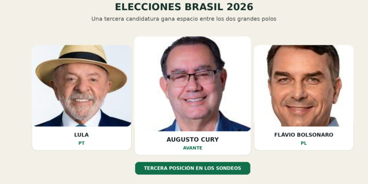 Augusto Cury se consolida como la sorpresa electoral y rompe el monopolio de la polarización