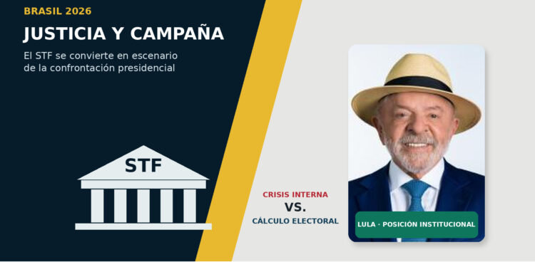 El Supremo se convierte en campo de batalla de la campaña presidencial