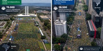 Brasil convierte el 7 de Septiembre en un anticipo de la disputa presidencial entre Lula y el bolsonarismo